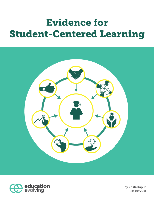 Evidence For Student Centered Learning Education Evolving